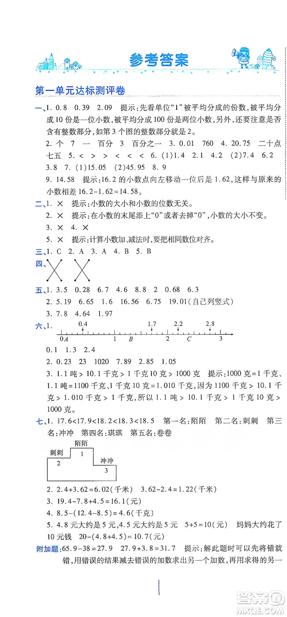 開明出版社2021期末100分沖刺卷四年級下冊數(shù)學(xué)北師版參考答案