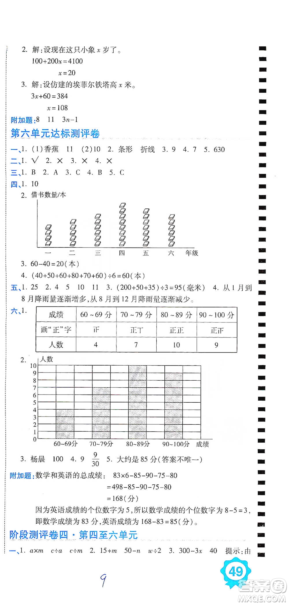 開明出版社2021期末100分沖刺卷四年級下冊數(shù)學(xué)北師版參考答案