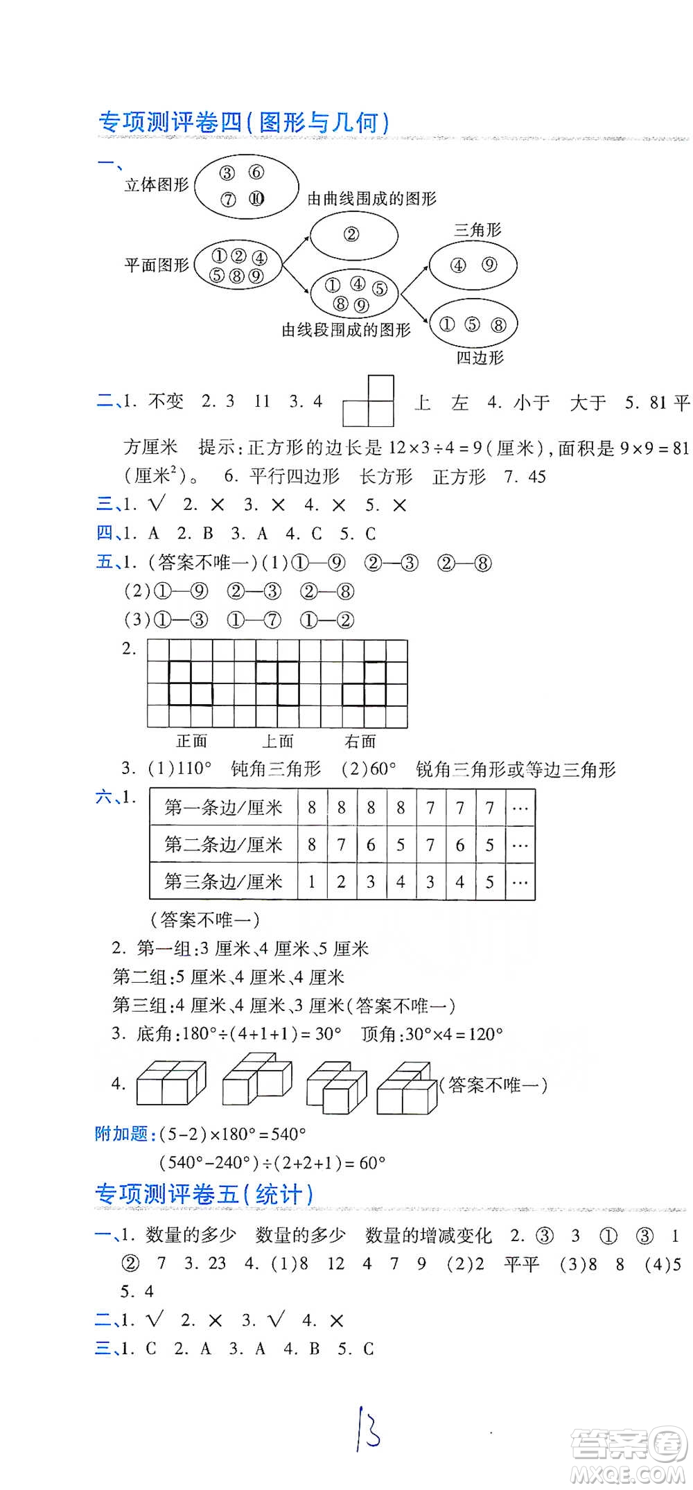 開明出版社2021期末100分沖刺卷四年級下冊數(shù)學(xué)北師版參考答案