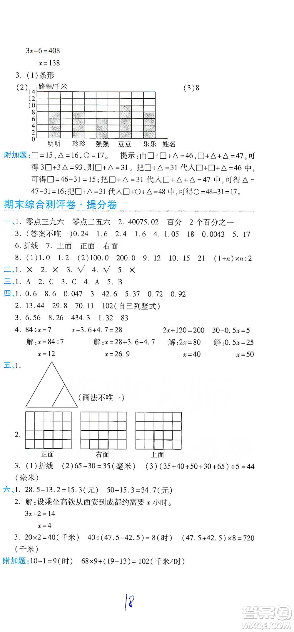 開明出版社2021期末100分沖刺卷四年級下冊數(shù)學(xué)北師版參考答案