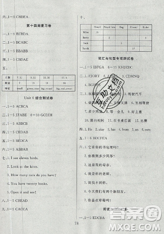 首都師范大學(xué)出版社2021黃岡四清卷數(shù)學(xué)三年級下冊RJ人教版答案