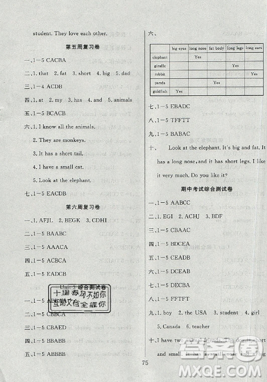 首都師范大學(xué)出版社2021黃岡四清卷數(shù)學(xué)三年級下冊RJ人教版答案