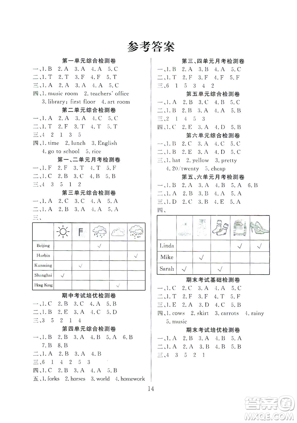 首都師范大學(xué)出版社2021黃岡四清卷聽力訓(xùn)練英語三年級起點四年級下冊RJ人教版答案