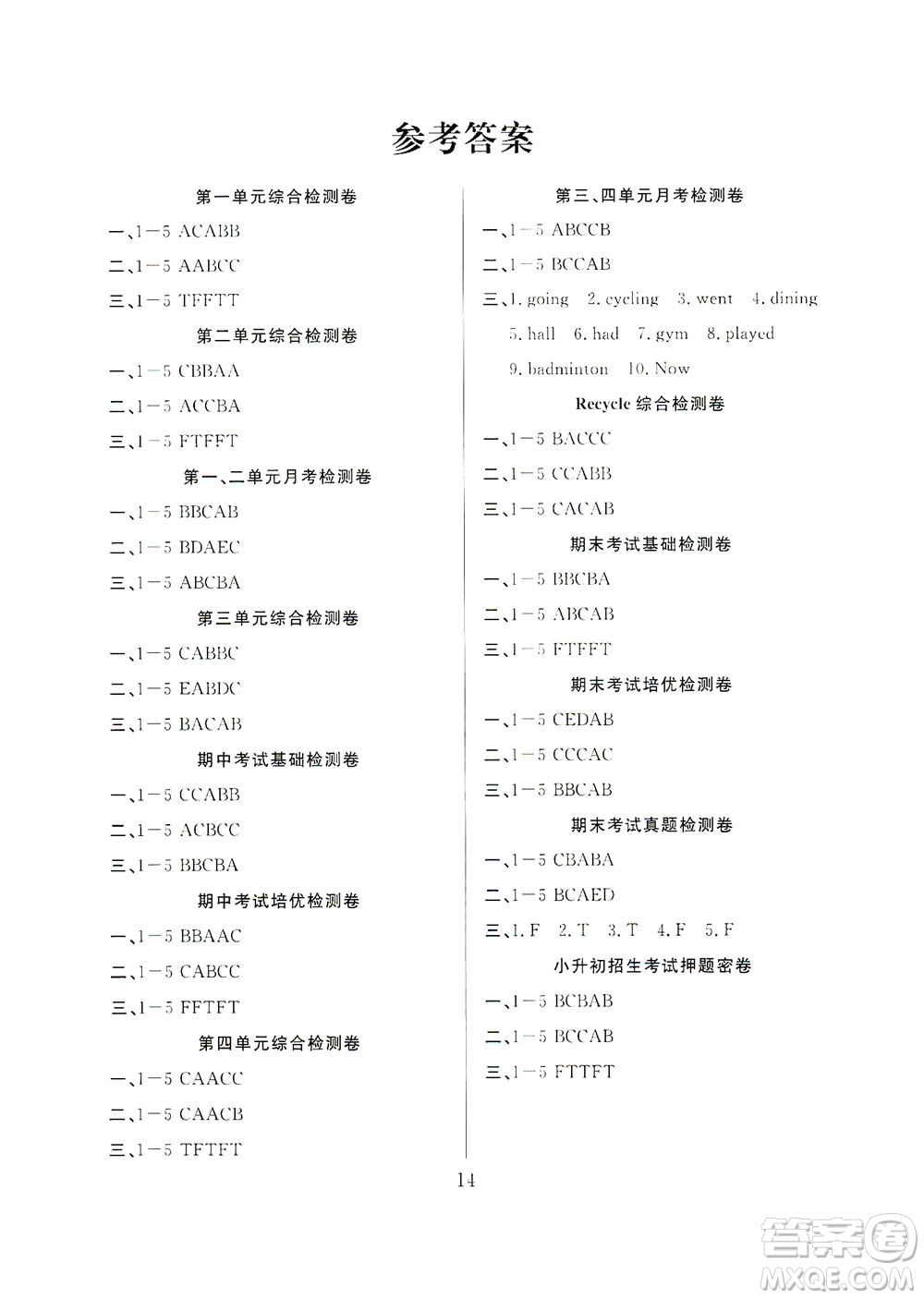 首都師范大學(xué)出版社2021黃岡四清卷聽力訓(xùn)練英語三年級起點(diǎn)六年級下冊RJ人教版答案