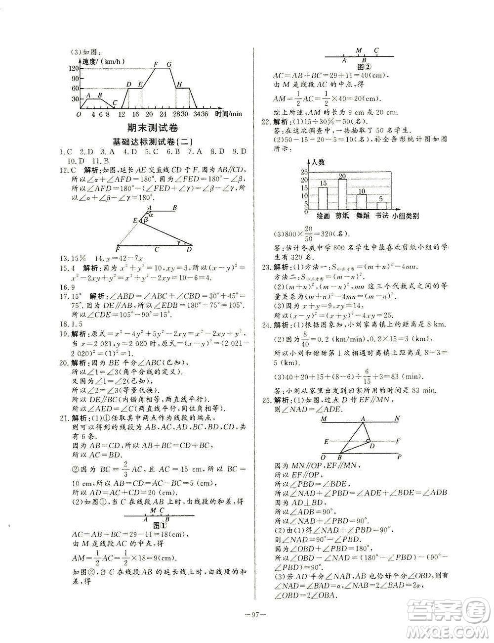 山東文藝出版社2021初中單元提優(yōu)測試卷六年級數(shù)學下冊魯教版五四學制答案