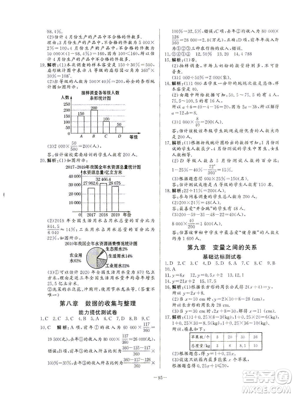 山東文藝出版社2021初中單元提優(yōu)測試卷六年級數(shù)學下冊魯教版五四學制答案