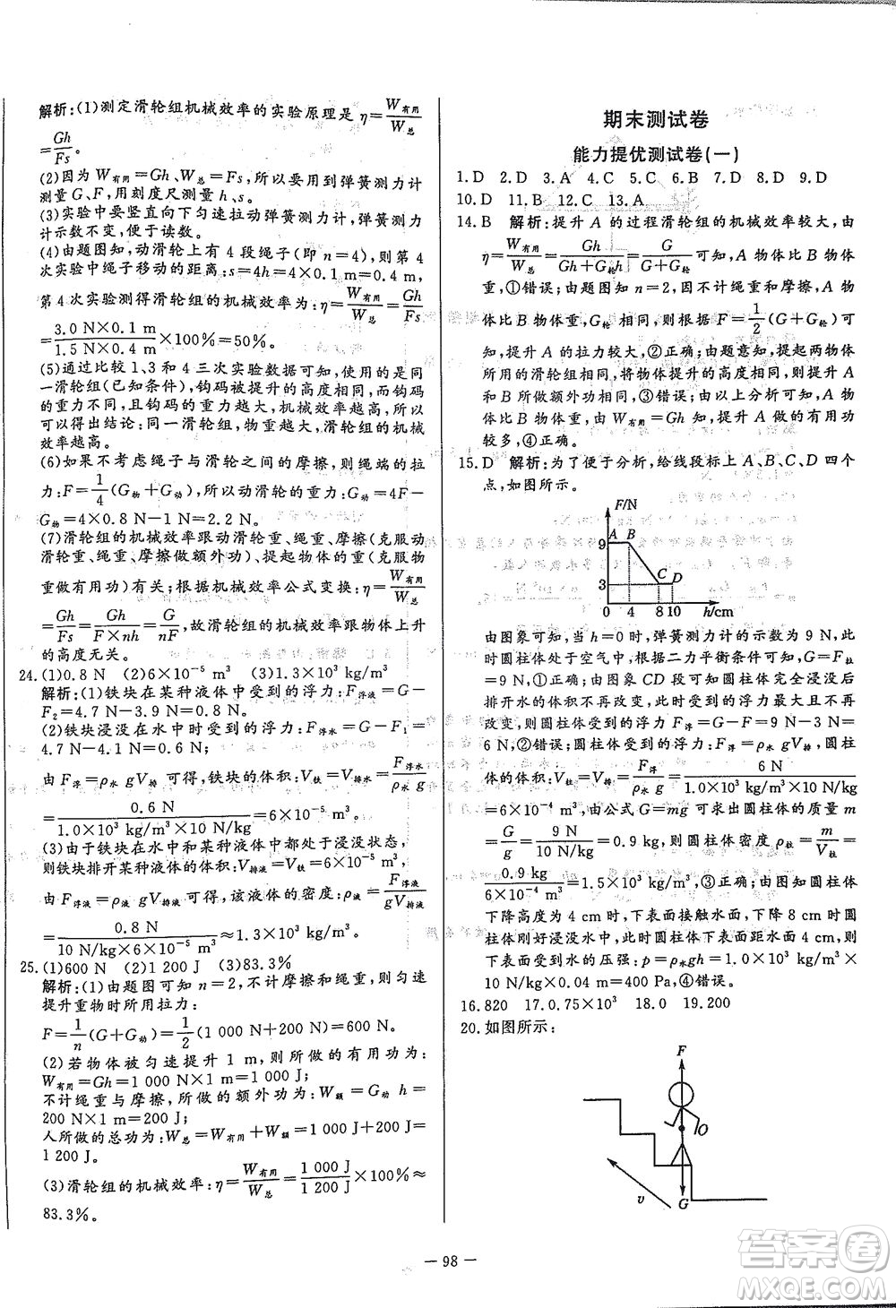 山東文藝出版社2021初中單元提優(yōu)測(cè)試卷八年級(jí)物理下冊(cè)魯教版五四學(xué)制答案