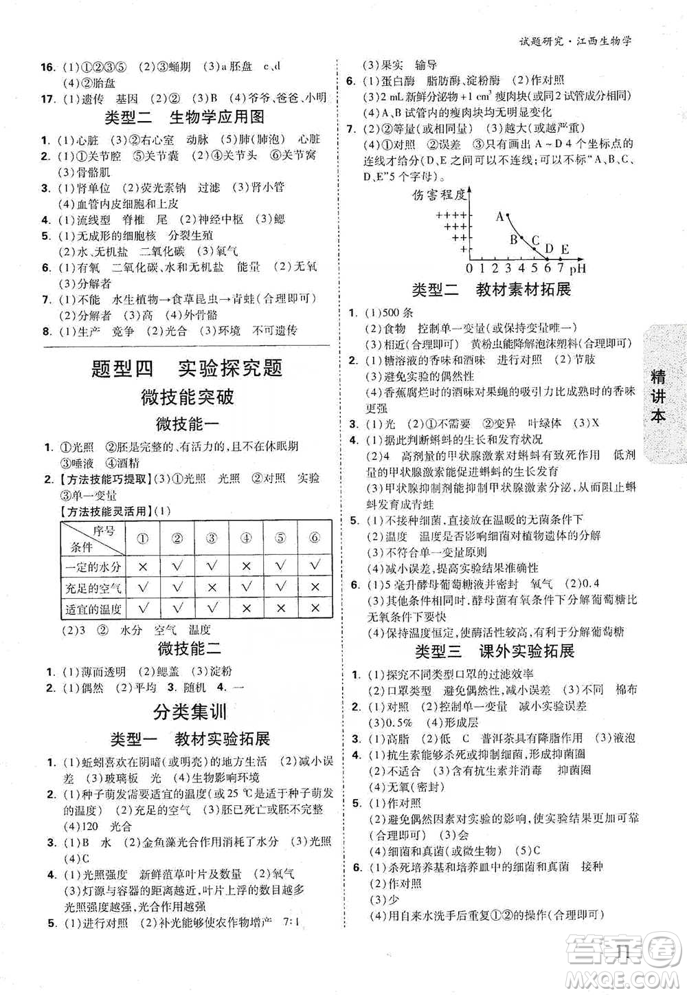 新疆青少年出版社2021萬唯中考試題研究生物學江西專版參考答案