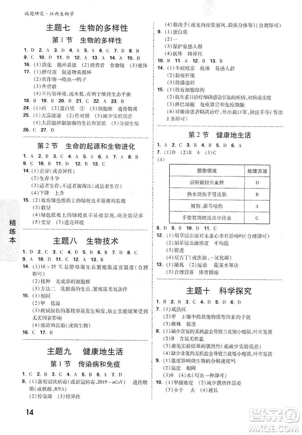 新疆青少年出版社2021萬唯中考試題研究生物學江西專版參考答案