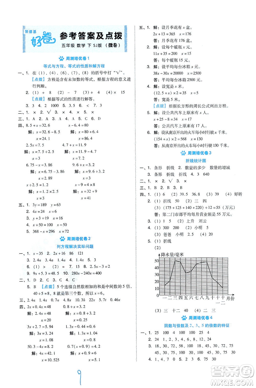 吉林教育出版社2021好卷數(shù)學(xué)五年級(jí)下冊(cè)SJ蘇教版答案