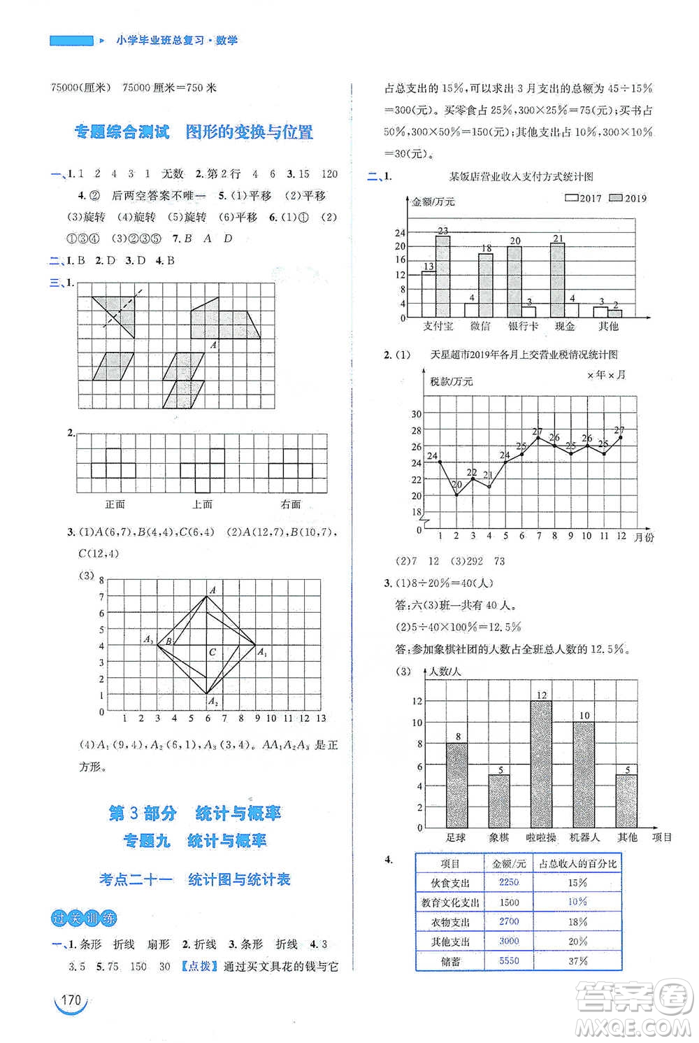 安徽教育出版社2021小學(xué)畢業(yè)班總復(fù)習(xí)數(shù)學(xué)參考答案