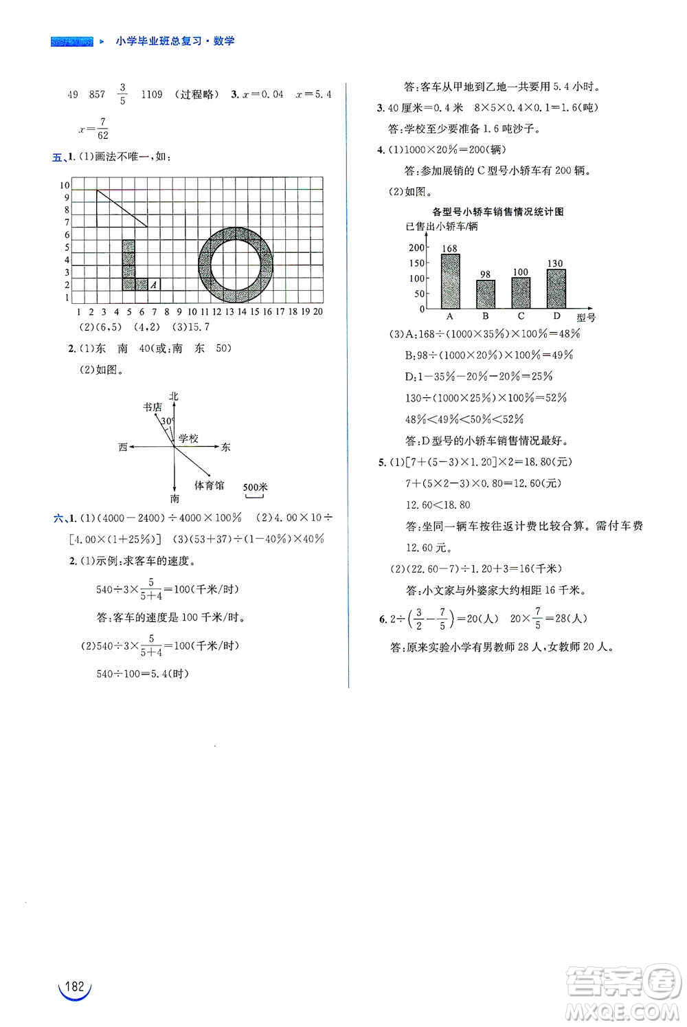 安徽教育出版社2021小學(xué)畢業(yè)班總復(fù)習(xí)數(shù)學(xué)參考答案