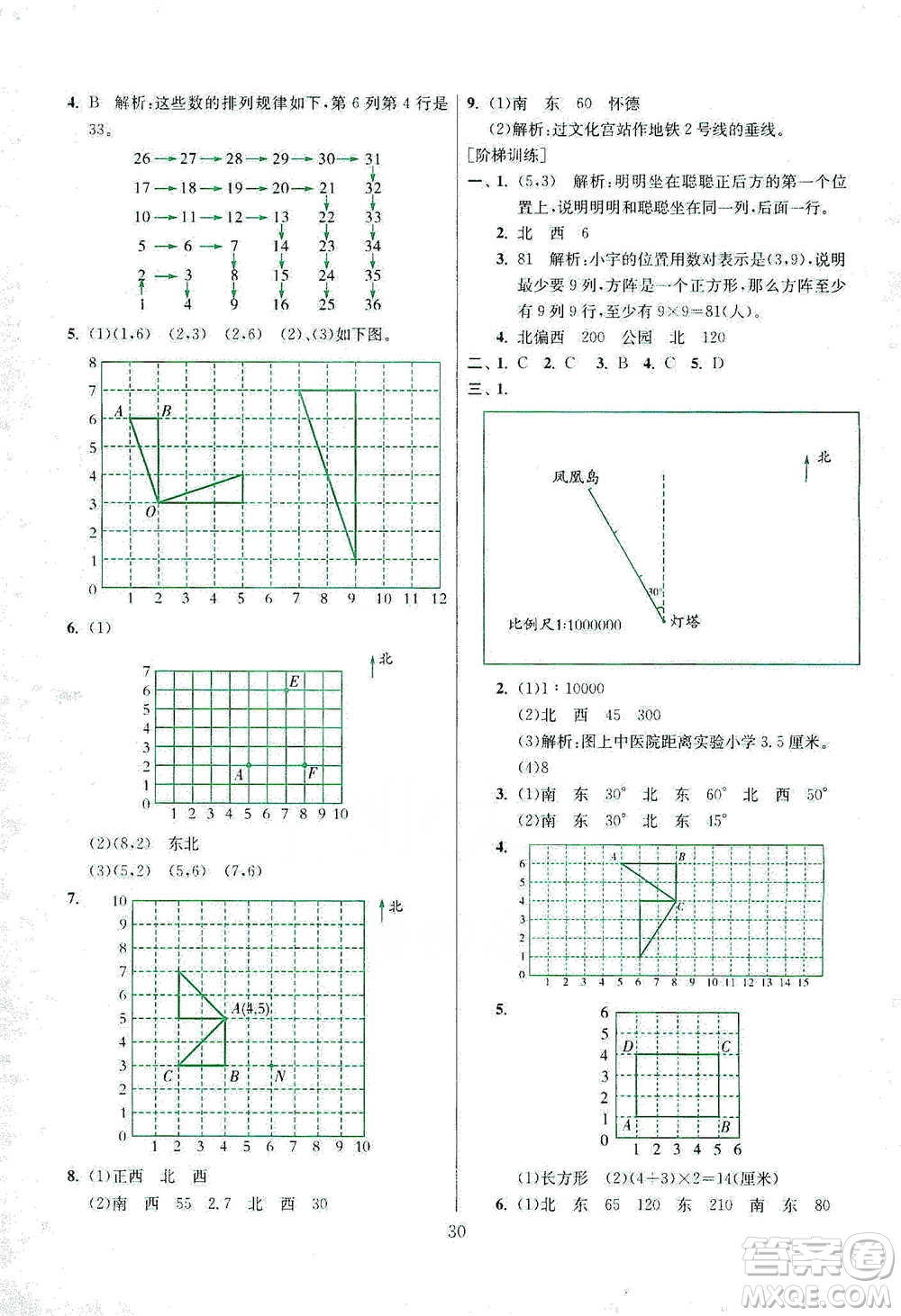 江蘇人民出版社2021實(shí)驗(yàn)班小學(xué)畢業(yè)總復(fù)習(xí)數(shù)學(xué)參考答案