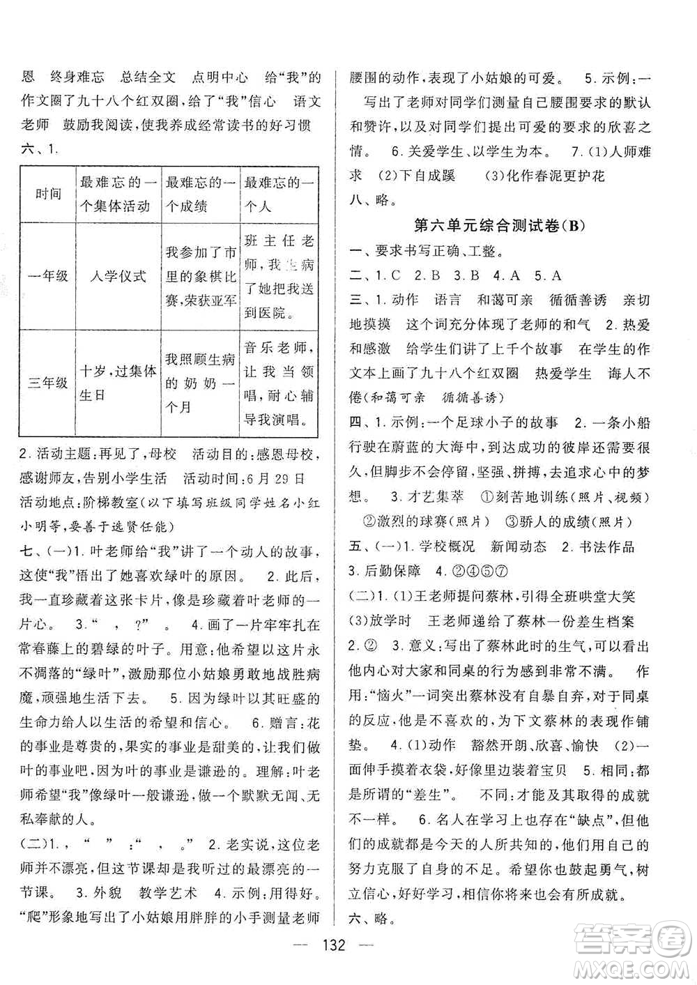 寧夏人民教育出版社2021經(jīng)綸學(xué)典學(xué)霸提優(yōu)大試卷六年級下冊語文參考答案