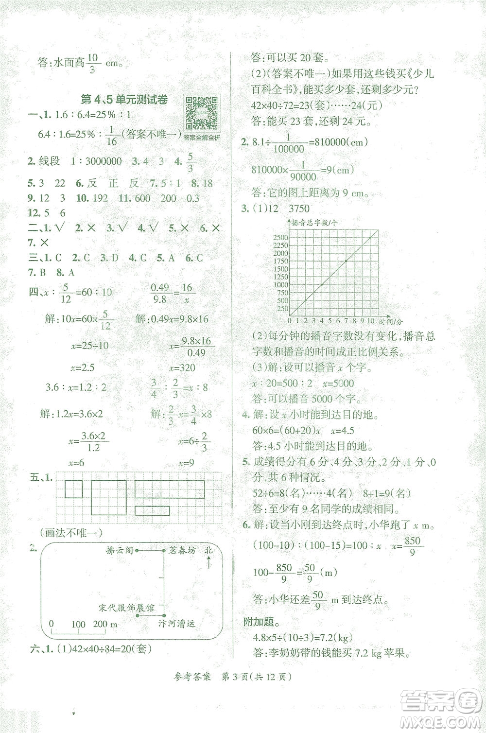 陜西師范大學出版總社有限公司2021小學學霸單元期末標準卷數學六年級下RJ人教版答案