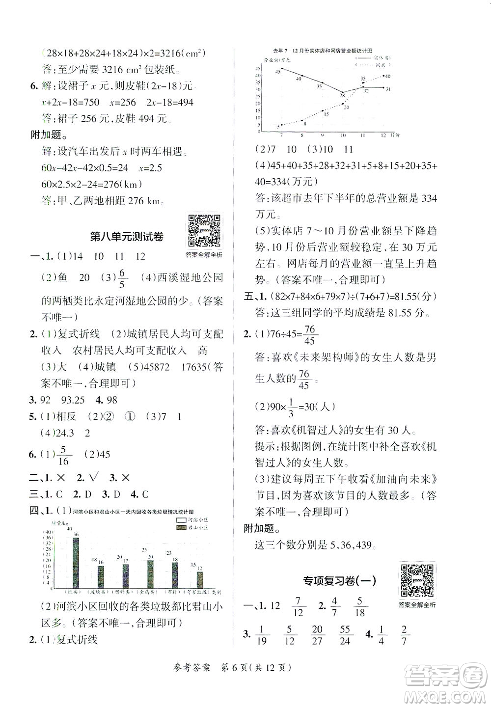 陜西師范大學出版總社有限公司2021小學學霸單元期末標準卷數學五年級下BS北師版答案