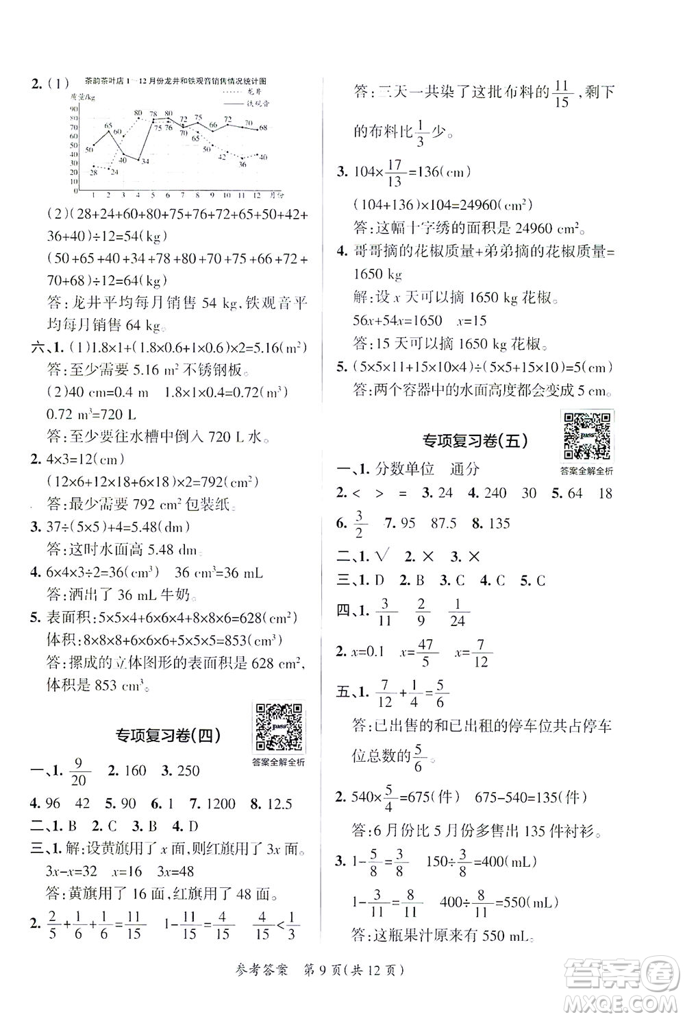 陜西師范大學出版總社有限公司2021小學學霸單元期末標準卷數學五年級下BS北師版答案