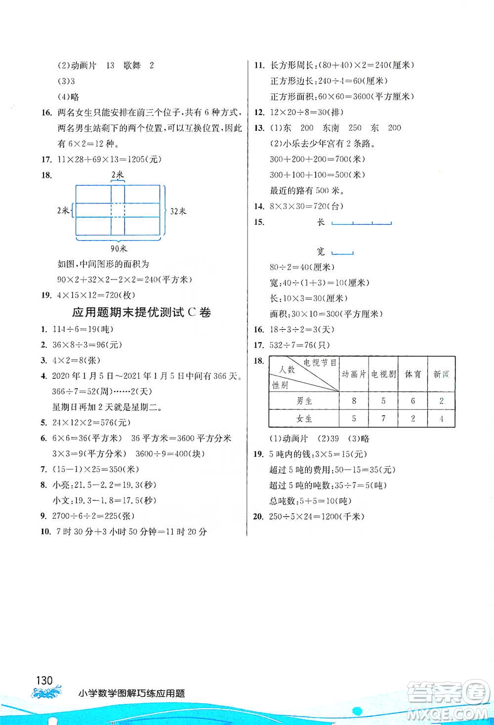 江蘇人民出版社2021小學(xué)數(shù)學(xué)圖解巧練應(yīng)用題三年級下冊人教版參考答案