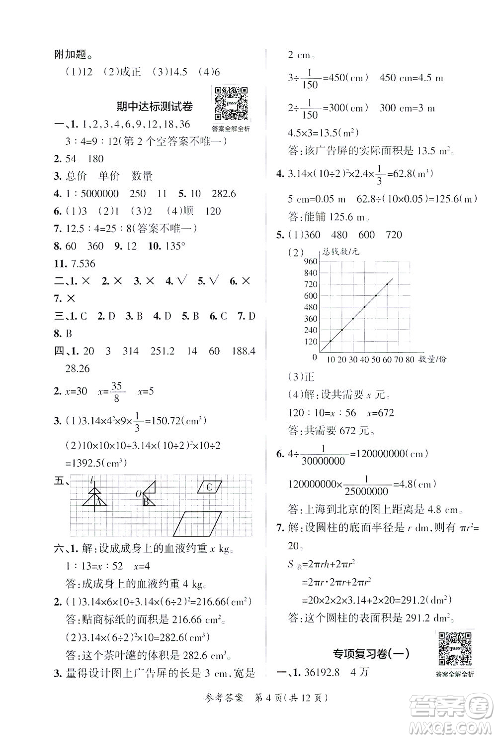 陜西師范大學(xué)出版總社有限公司2021小學(xué)學(xué)霸單元期末標(biāo)準(zhǔn)卷數(shù)學(xué)六年級(jí)下BS北師版答案