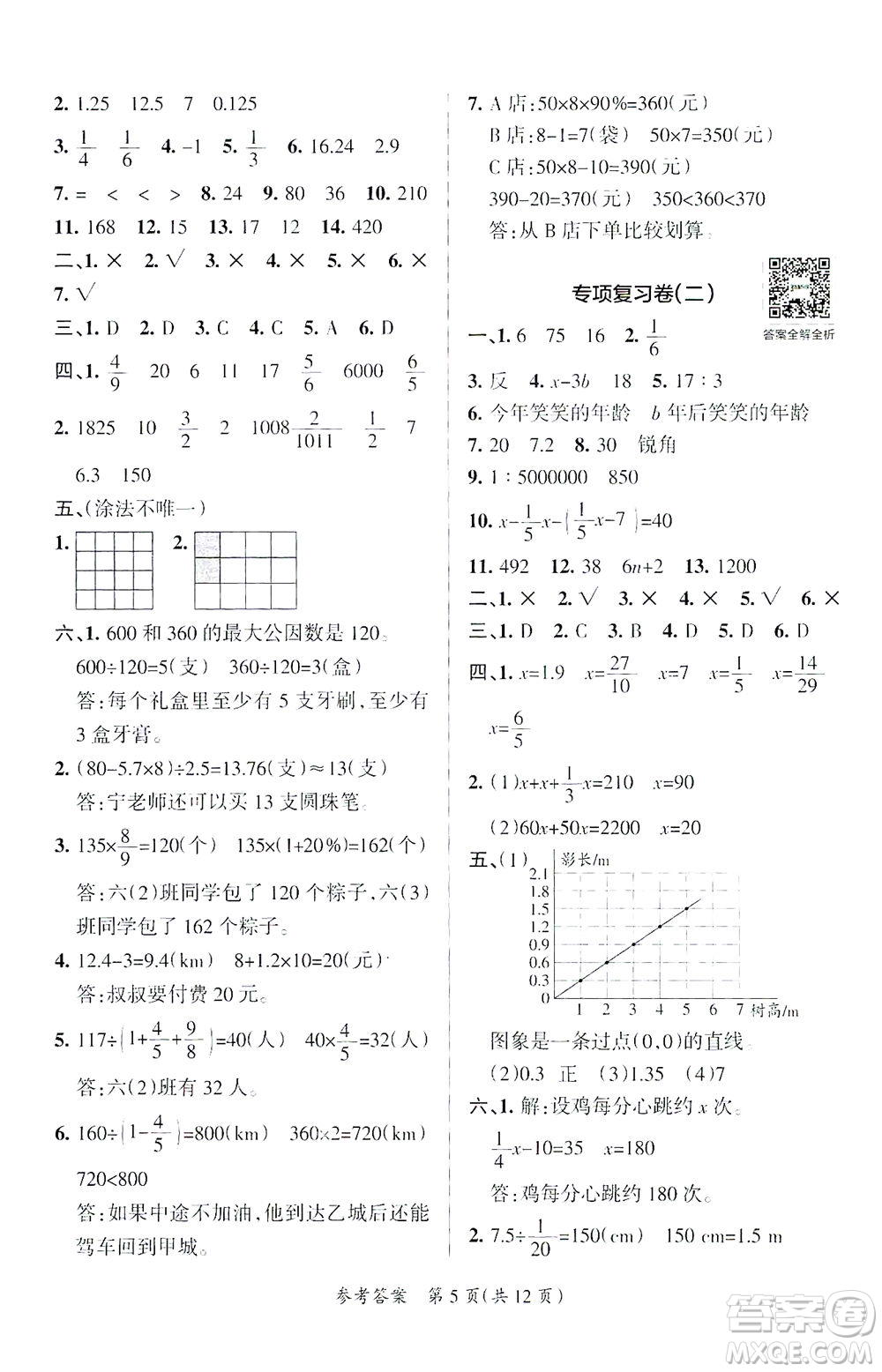 陜西師范大學(xué)出版總社有限公司2021小學(xué)學(xué)霸單元期末標(biāo)準(zhǔn)卷數(shù)學(xué)六年級(jí)下BS北師版答案