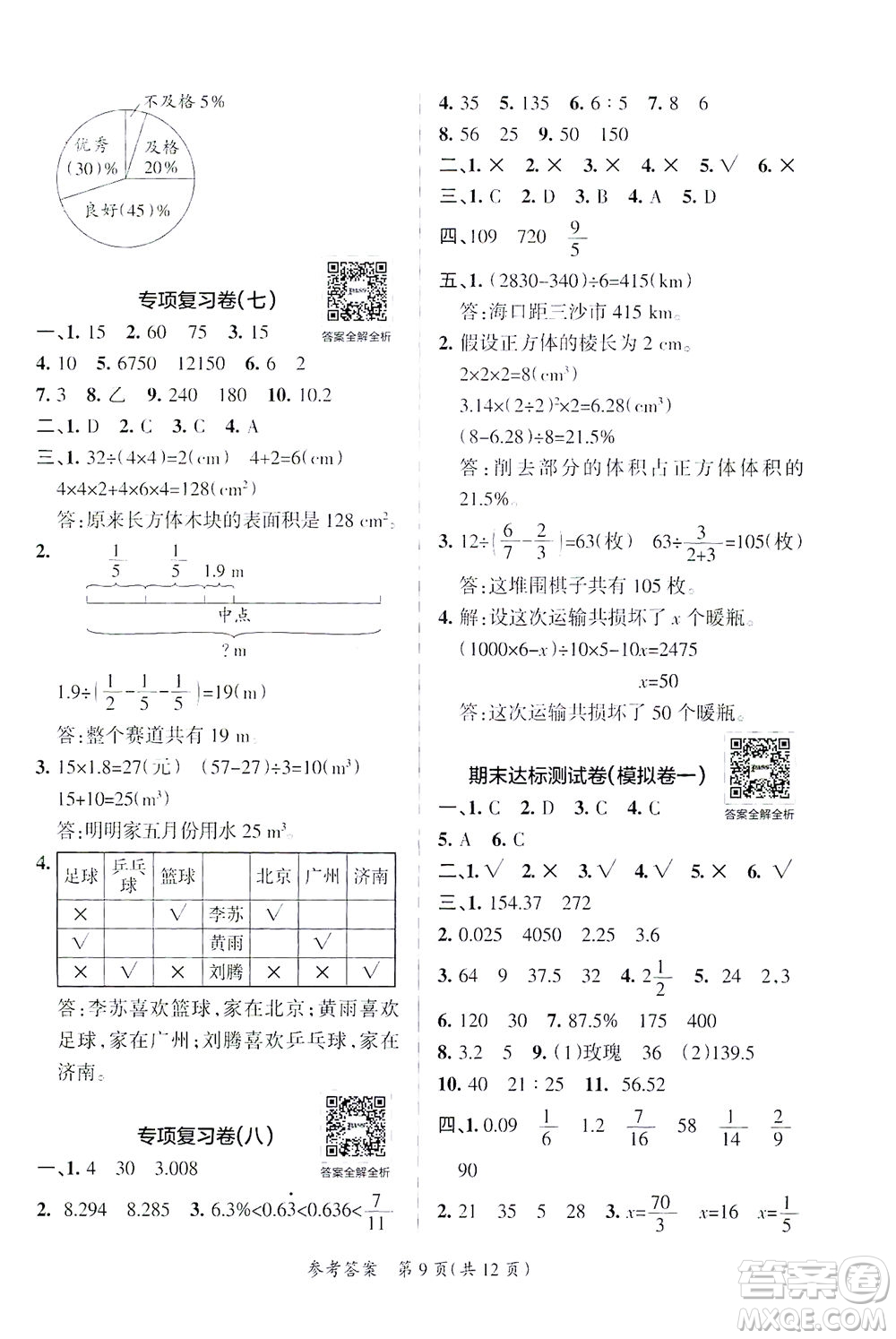 陜西師范大學(xué)出版總社有限公司2021小學(xué)學(xué)霸單元期末標(biāo)準(zhǔn)卷數(shù)學(xué)六年級(jí)下BS北師版答案