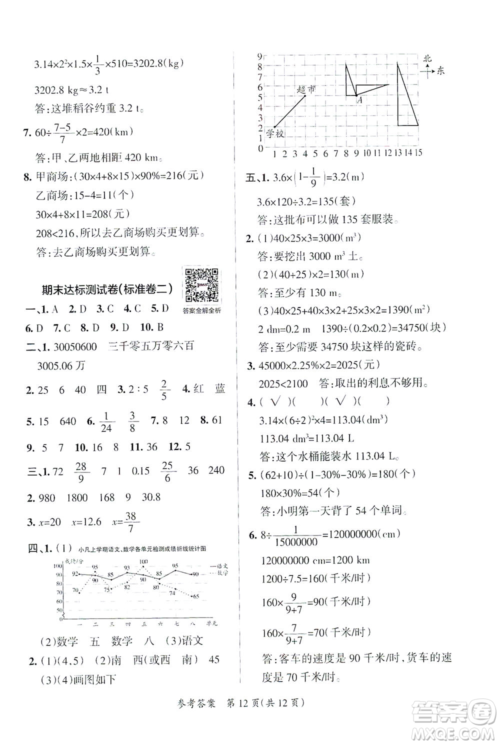 陜西師范大學(xué)出版總社有限公司2021小學(xué)學(xué)霸單元期末標(biāo)準(zhǔn)卷數(shù)學(xué)六年級(jí)下BS北師版答案