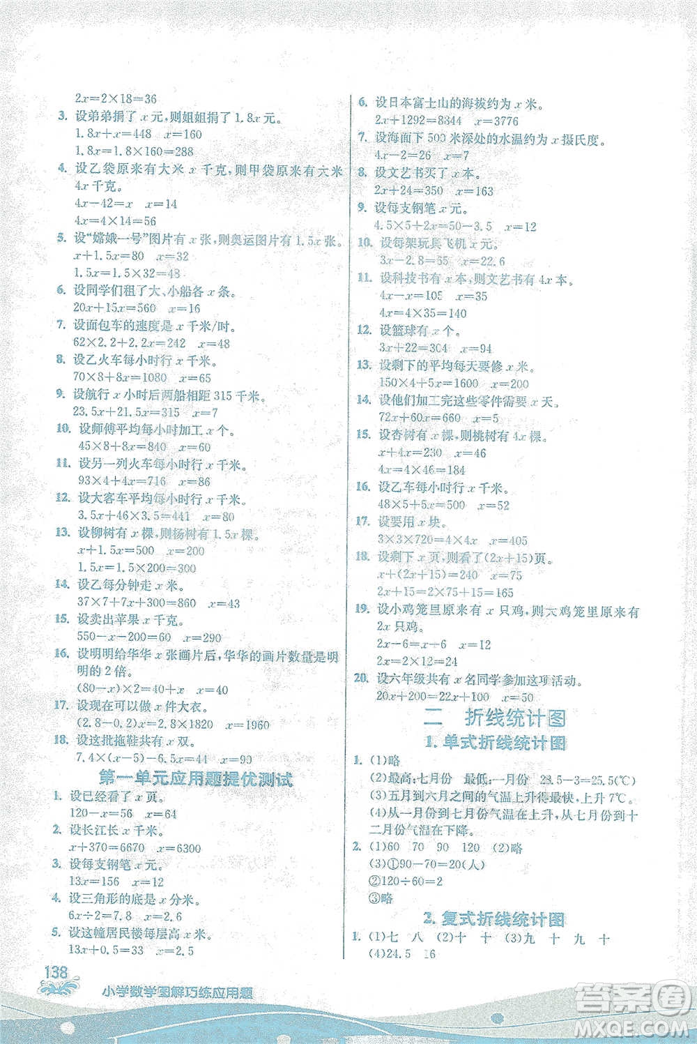 江蘇人民出版社2021小學(xué)數(shù)學(xué)圖解巧練應(yīng)用題五年級下冊蘇教版參考答案