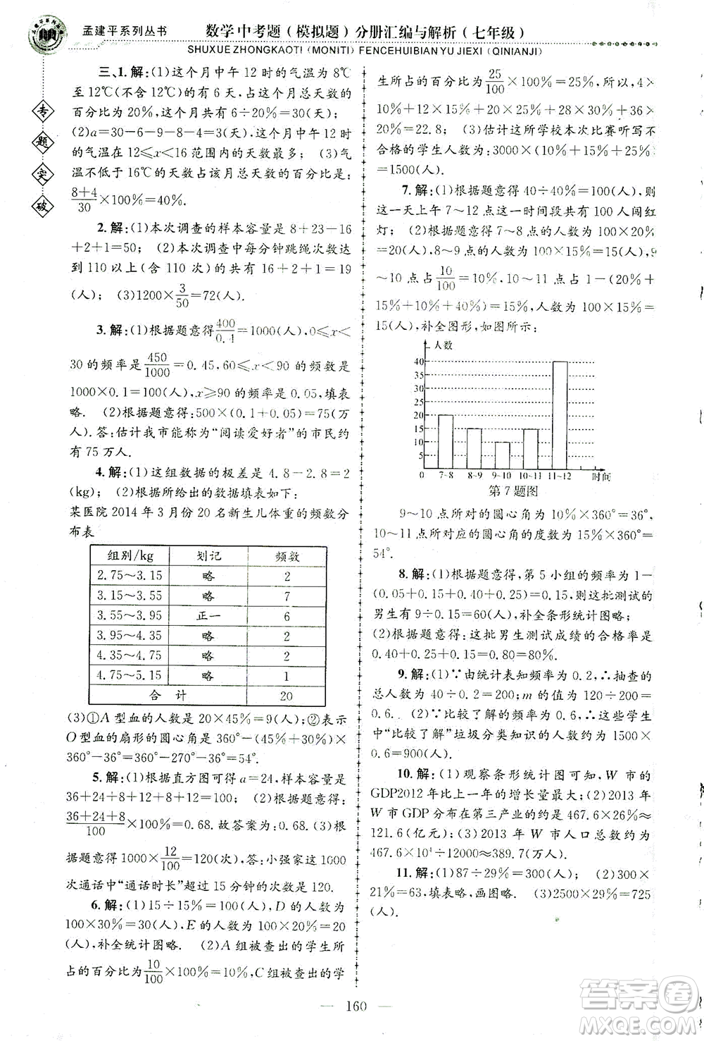 浙江工商大學(xué)出版社2021專題突破中考題（模擬題）分冊匯編與解析七年級數(shù)學(xué)答案