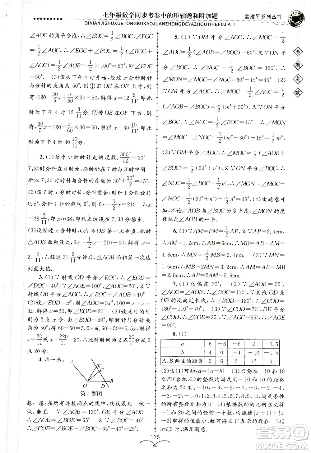 浙江工商大學(xué)出版社2021專題突破同步考卷中的壓軸題和附加題七年級數(shù)學(xué)答案