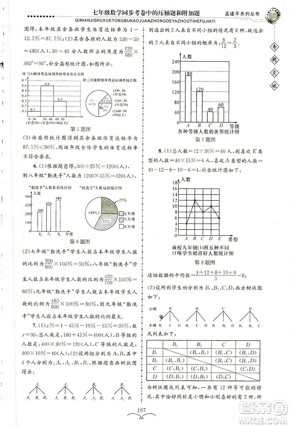 浙江工商大學(xué)出版社2021專題突破同步考卷中的壓軸題和附加題七年級數(shù)學(xué)答案