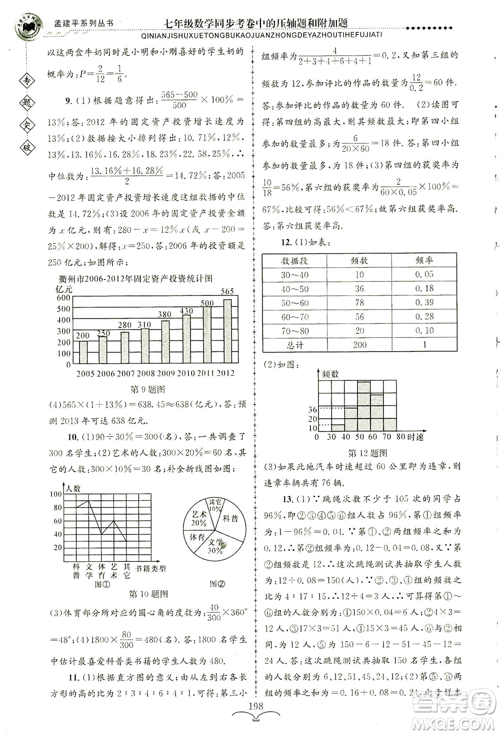 浙江工商大學(xué)出版社2021專題突破同步考卷中的壓軸題和附加題七年級數(shù)學(xué)答案