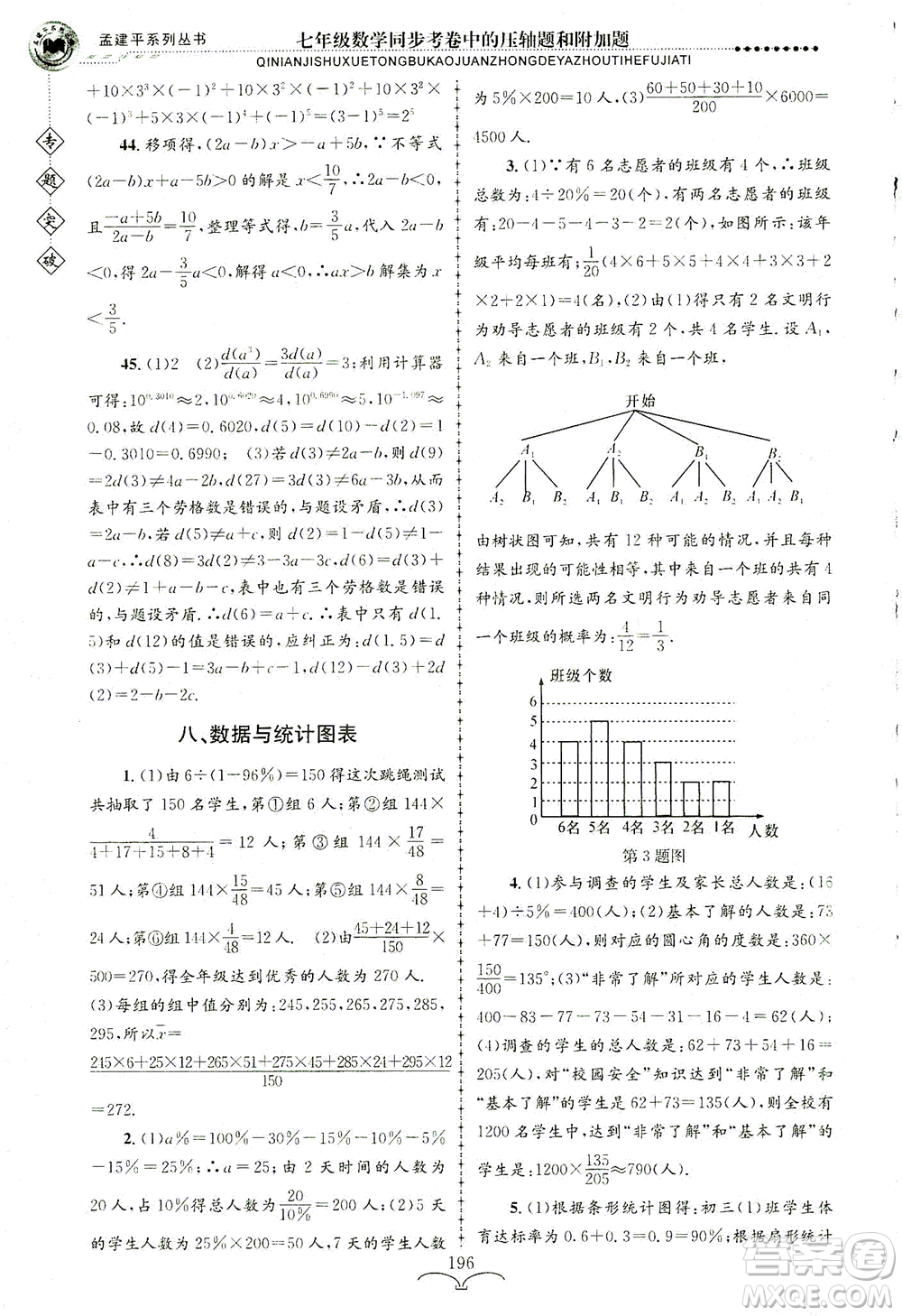 浙江工商大學(xué)出版社2021專題突破同步考卷中的壓軸題和附加題七年級數(shù)學(xué)答案