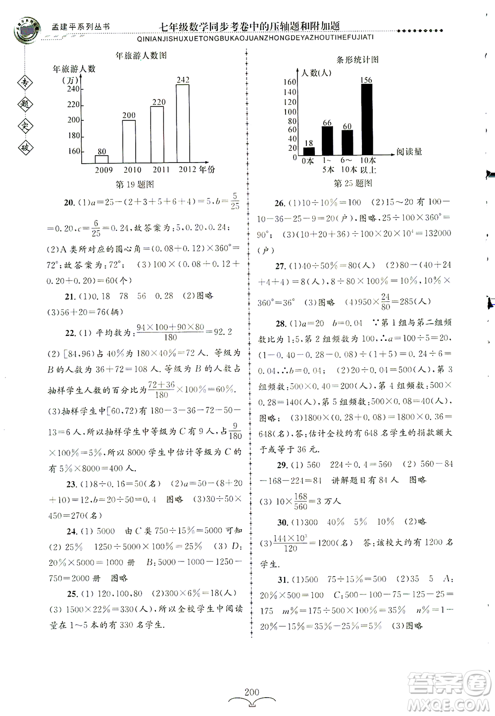 浙江工商大學(xué)出版社2021專題突破同步考卷中的壓軸題和附加題七年級數(shù)學(xué)答案