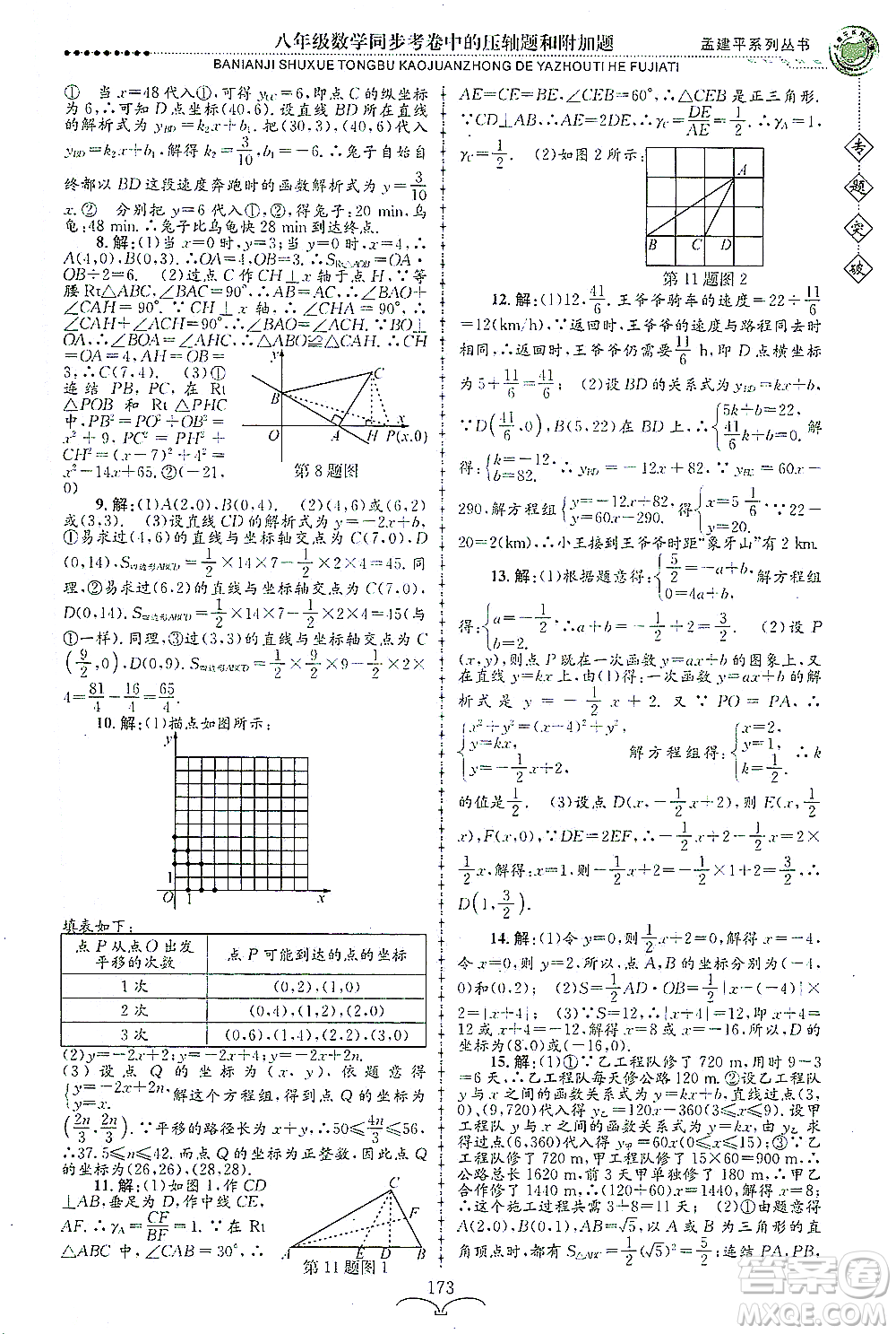 浙江工商大學(xué)出版社2021專(zhuān)題突破同步考卷中的壓軸題和附加題八年級(jí)數(shù)學(xué)答案