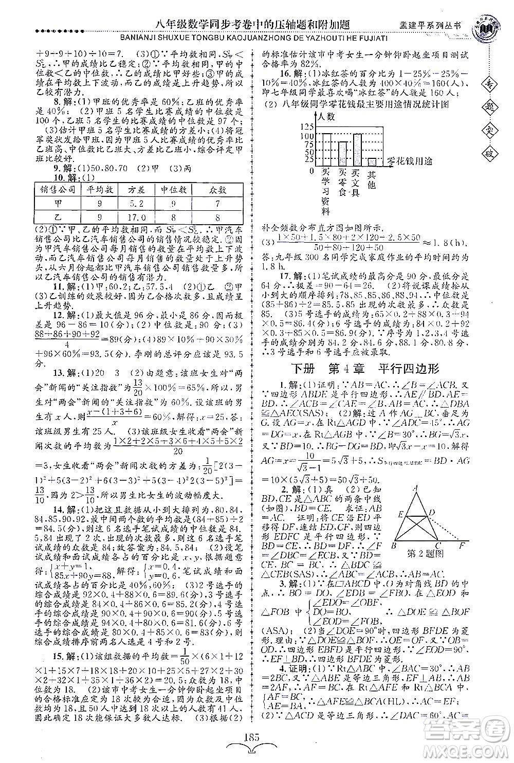 浙江工商大學(xué)出版社2021專(zhuān)題突破同步考卷中的壓軸題和附加題八年級(jí)數(shù)學(xué)答案