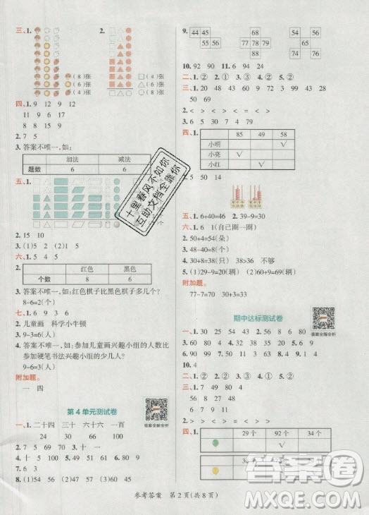 陜西師范大學(xué)出版總社有限公司2021小學(xué)學(xué)霸單元期末標(biāo)準(zhǔn)卷數(shù)學(xué)一年級下RJ人教版答案