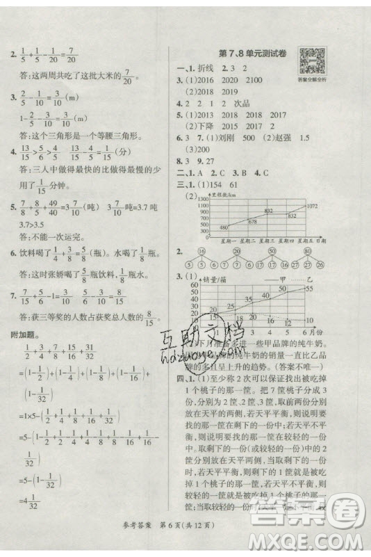 陜西師范大學出版總社有限公司2021小學學霸單元期末標準卷數(shù)學五年級下RJ人教版答案