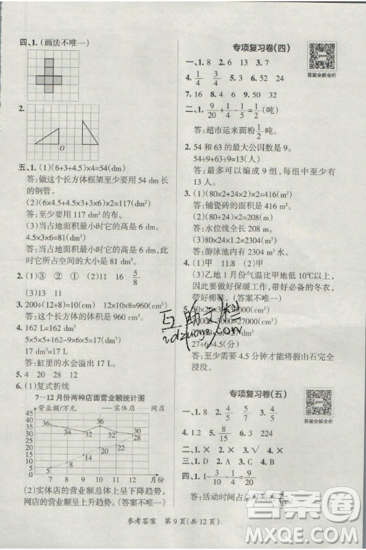 陜西師范大學出版總社有限公司2021小學學霸單元期末標準卷數(shù)學五年級下RJ人教版答案