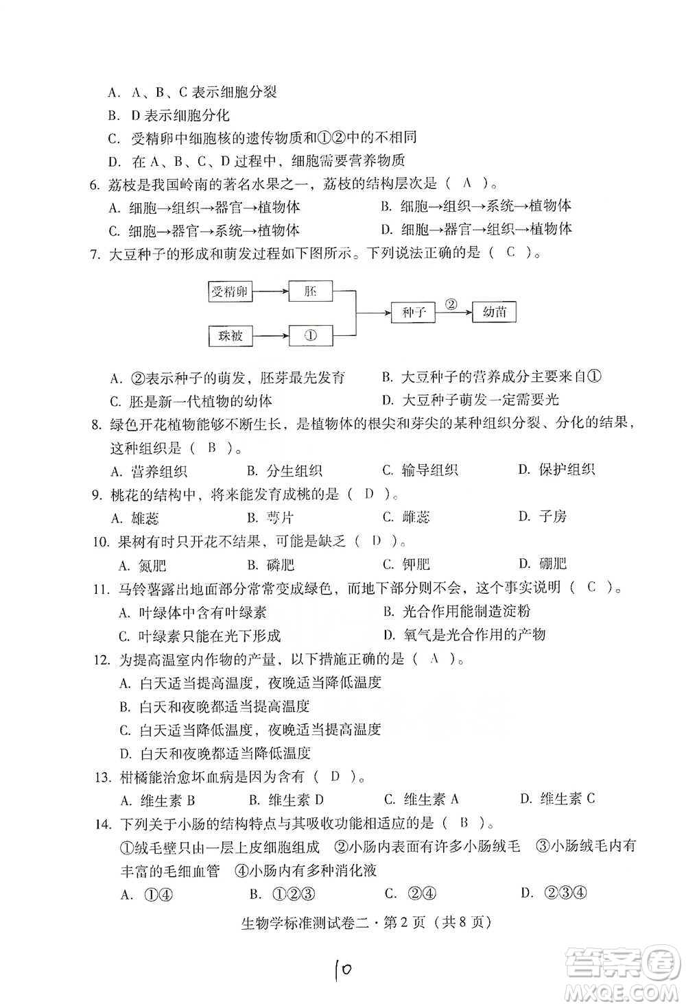 云南教育出版社2021優(yōu)佳學(xué)案云南省初中學(xué)業(yè)水平考試標(biāo)準(zhǔn)測試卷生物學(xué)參考答案