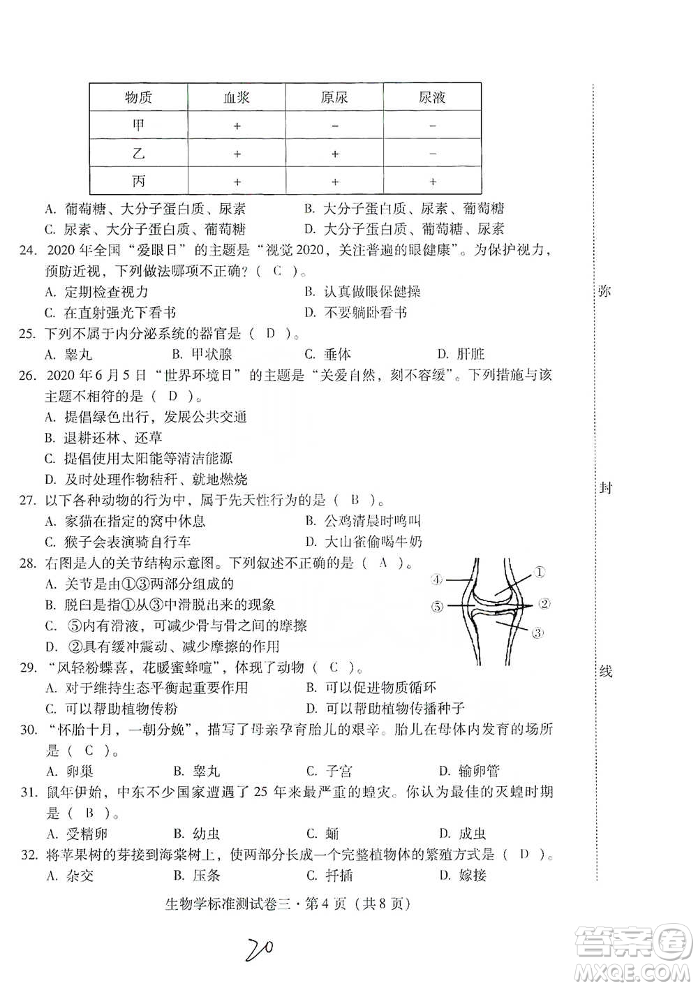 云南教育出版社2021優(yōu)佳學(xué)案云南省初中學(xué)業(yè)水平考試標(biāo)準(zhǔn)測試卷生物學(xué)參考答案