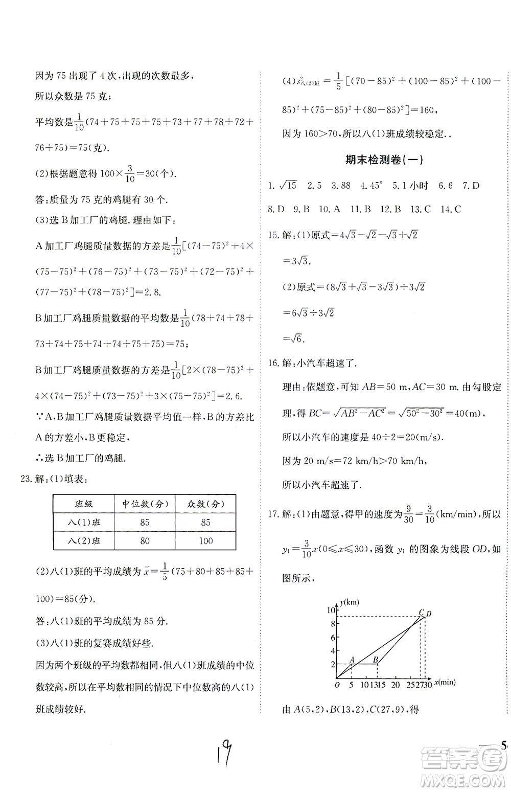 河北教育出版社2021省考標(biāo)準(zhǔn)卷八年級(jí)數(shù)學(xué)下冊(cè)人教版答案