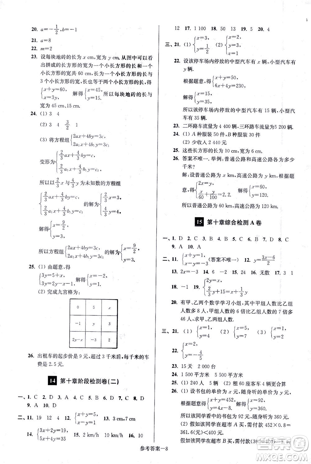 江蘇鳳凰美術(shù)出版社2021搶先起跑大試卷七年級數(shù)學(xué)下冊江蘇版答案