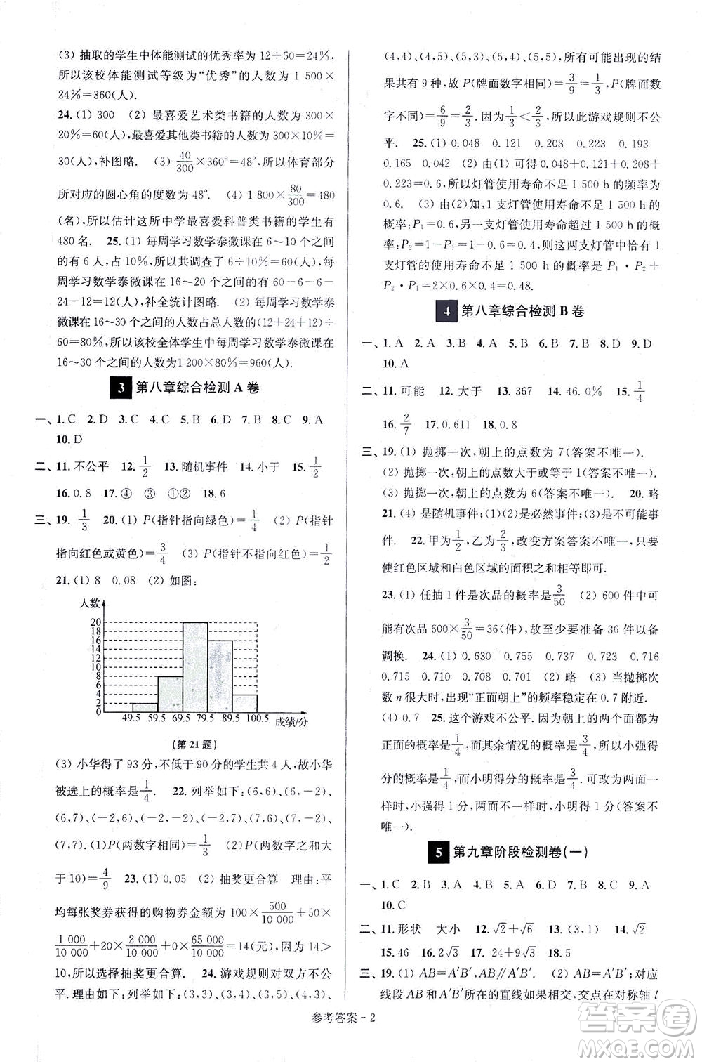 江蘇鳳凰美術(shù)出版社2021搶先起跑大試卷八年級數(shù)學(xué)下冊江蘇版答案