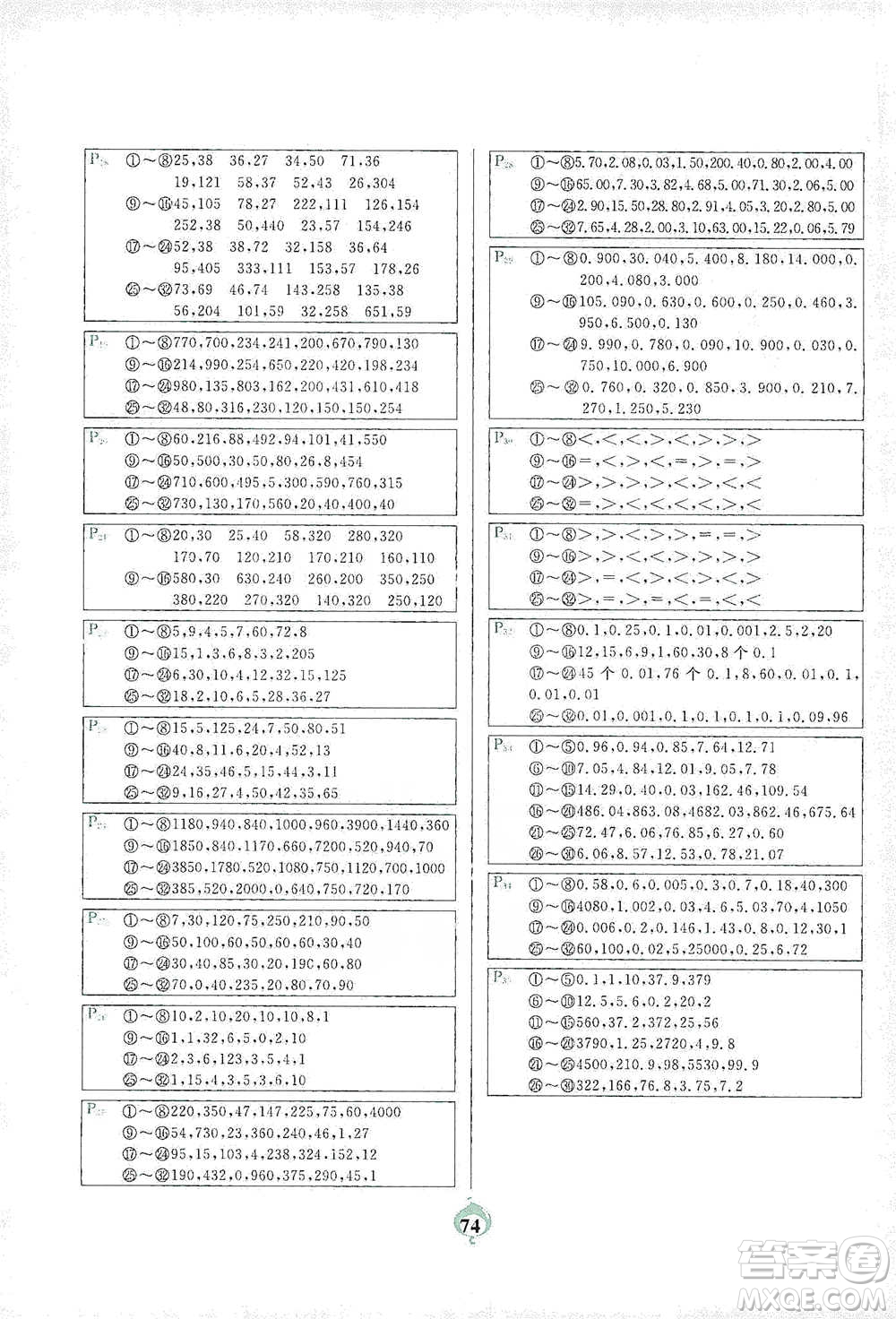 延邊大學(xué)出版社2021計(jì)算小能手口算題卡四年級下冊人教版參考答案