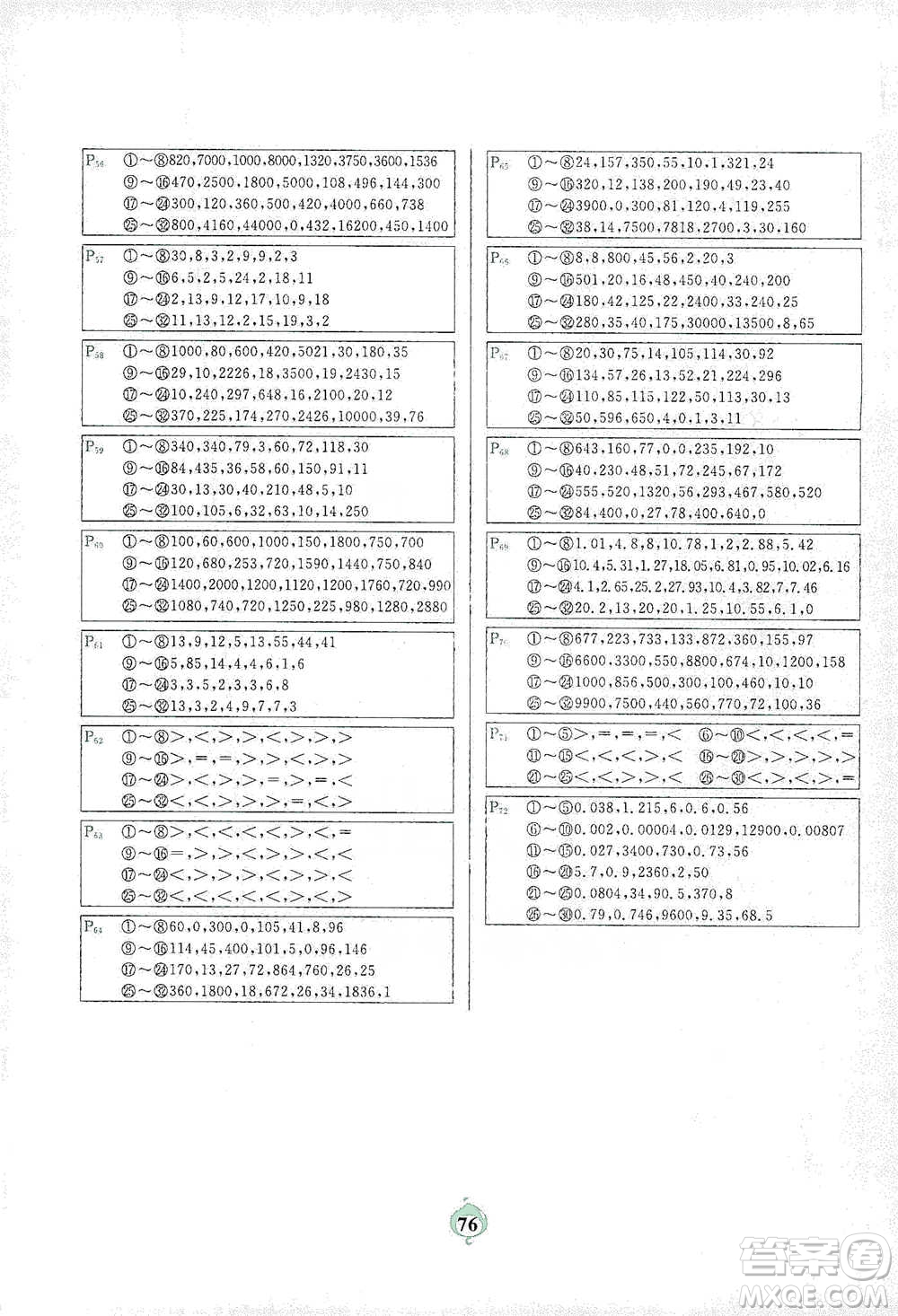 延邊大學(xué)出版社2021計(jì)算小能手口算題卡四年級下冊人教版參考答案