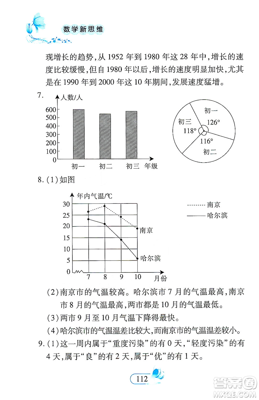 二十一世紀(jì)出版社2021數(shù)學(xué)新思維六年級下冊答案