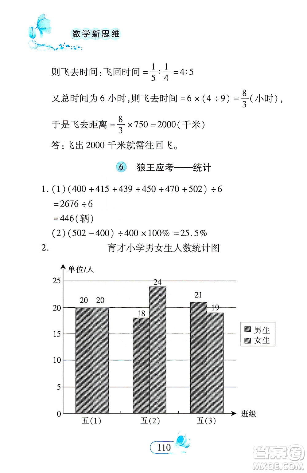 二十一世紀(jì)出版社2021數(shù)學(xué)新思維六年級下冊答案