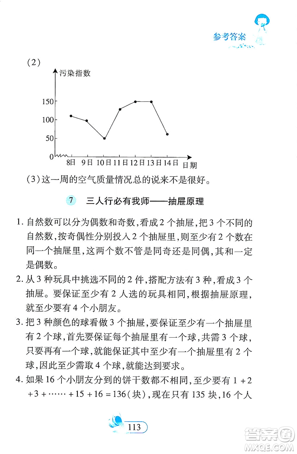 二十一世紀(jì)出版社2021數(shù)學(xué)新思維六年級下冊答案