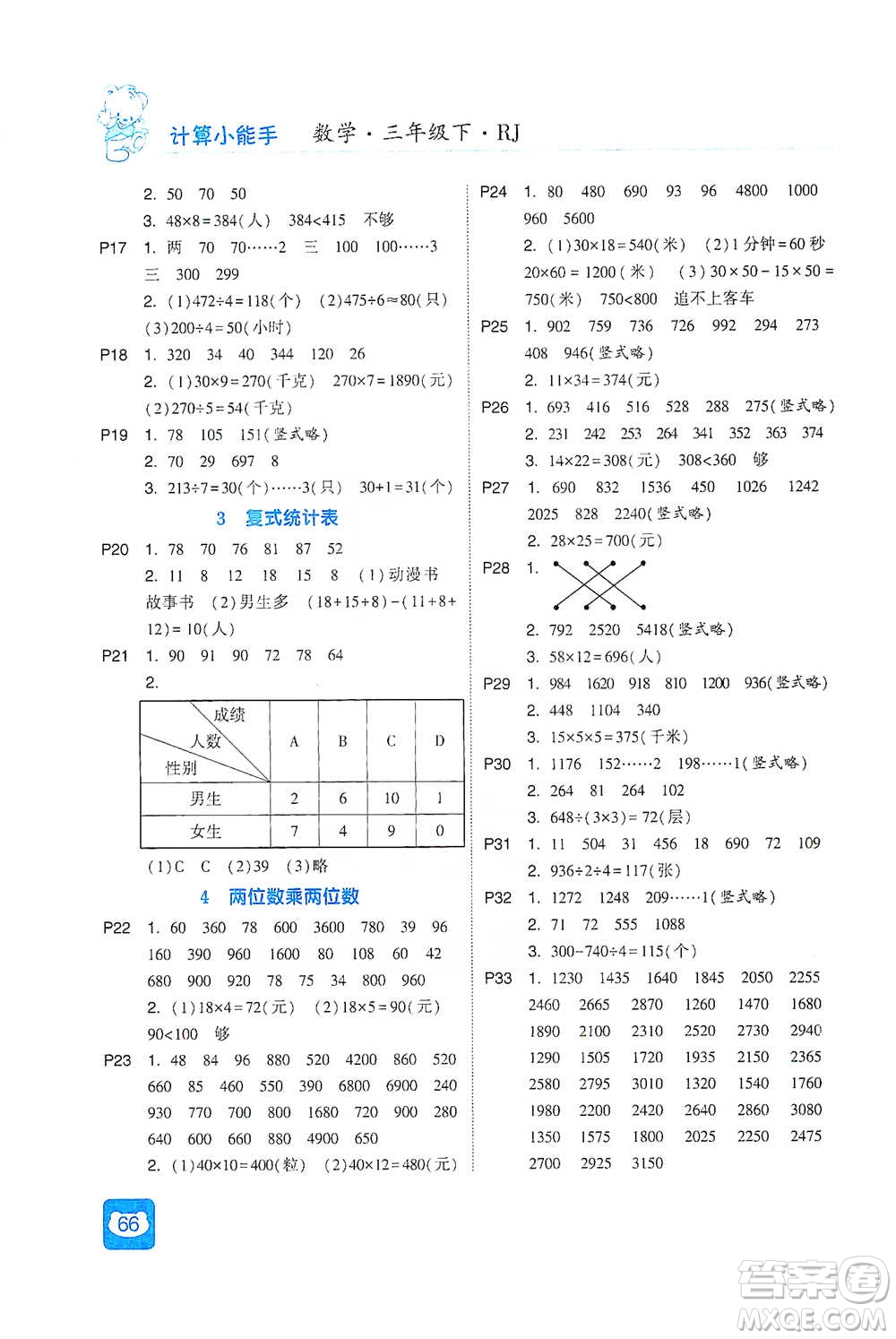 河海大學(xué)出版社2021經(jīng)綸學(xué)典計算小能手三年級下冊數(shù)學(xué)人教版參考答案