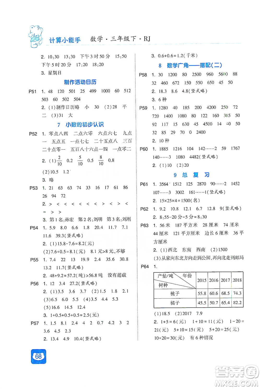 河海大學(xué)出版社2021經(jīng)綸學(xué)典計算小能手三年級下冊數(shù)學(xué)人教版參考答案